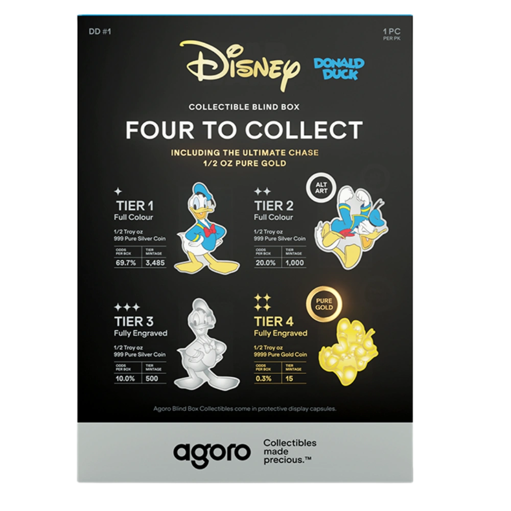 Agoro - Donald Duck - Blind Box