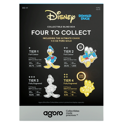 Agoro - Donald Duck - Blind Box
