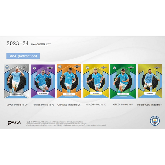 Daka 2023-24 Manchester City Holocene - Hobby Box [LIVE BOXBREAK]