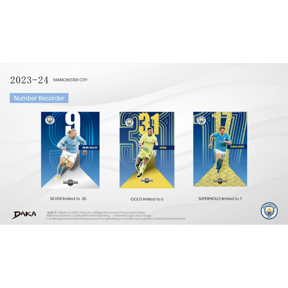 Daka 2023-24 Manchester City Holocene - Hobby Box [LIVE BOXBREAK]