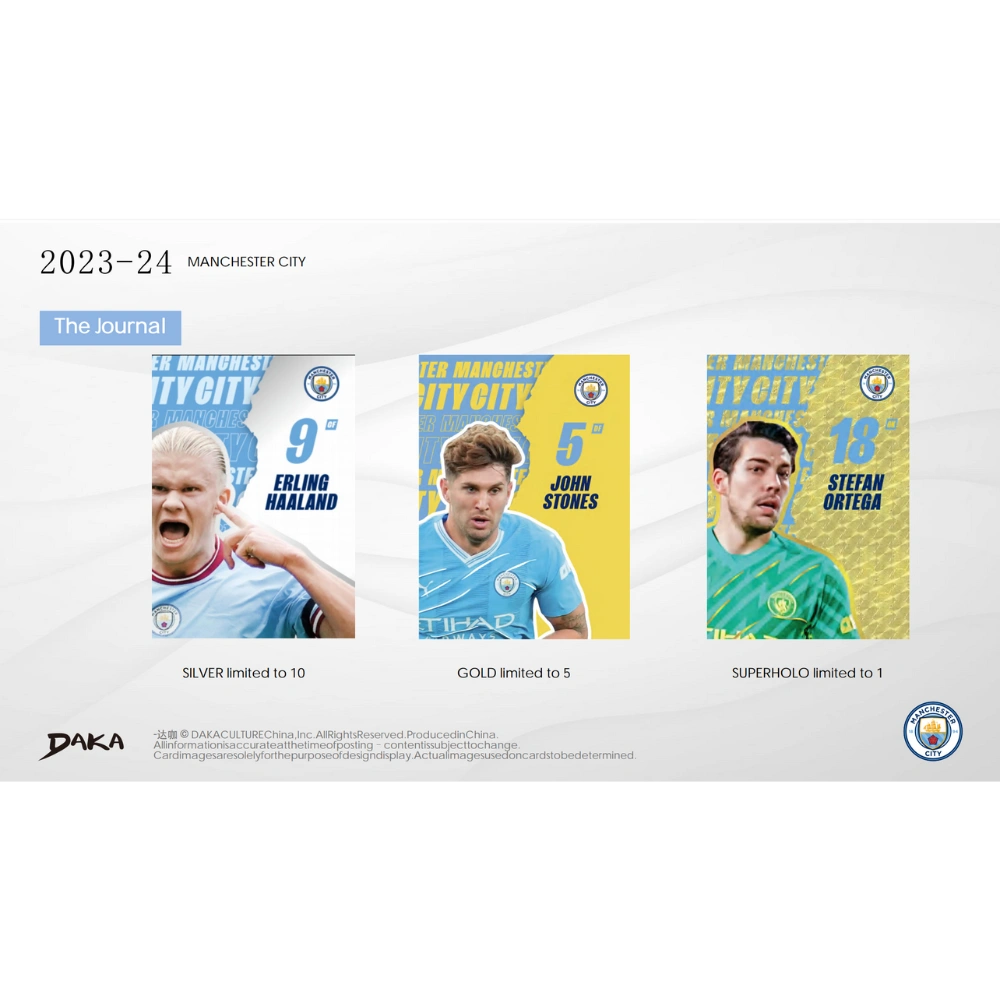 Daka 2023-24 Manchester City Holocene - Hobby Box [LIVE BOXBREAK]