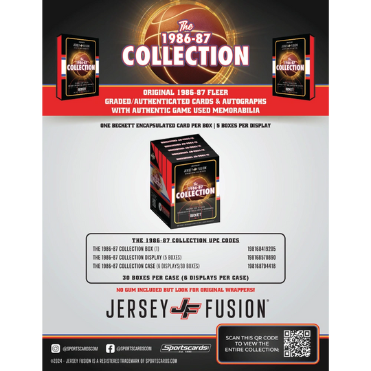 Jersey Fusion The 1986-87 Fleer NBA Collection - Hobby Box - LIVE-BOXBREAK