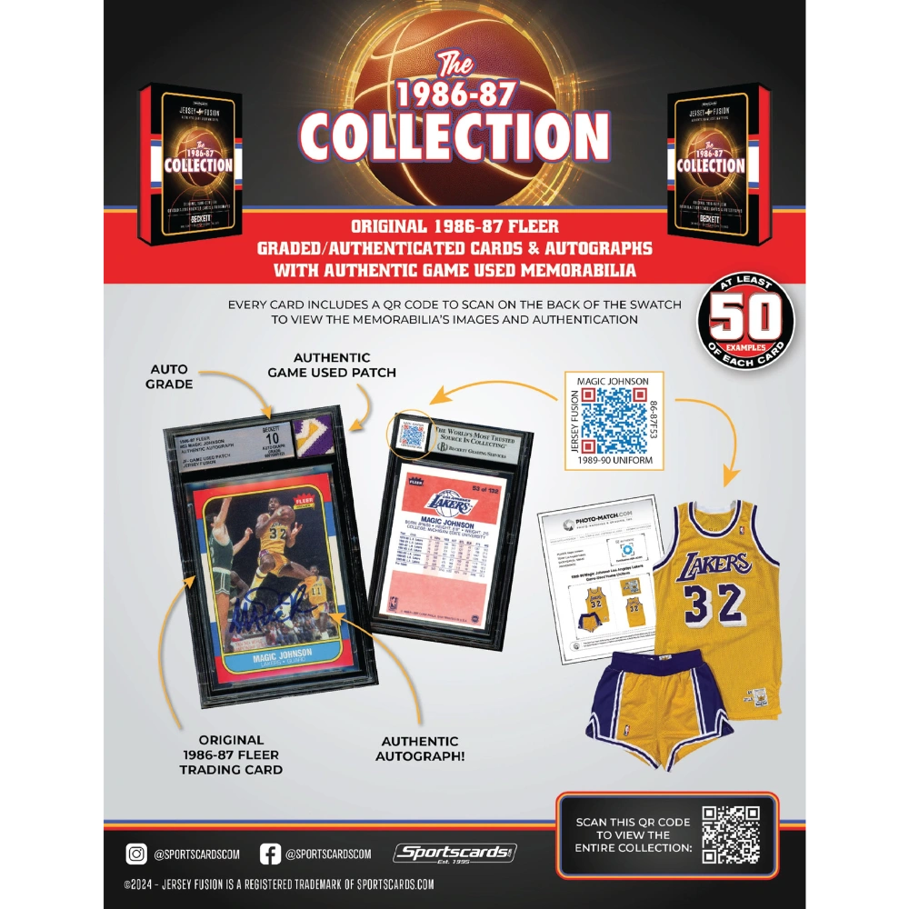 Jersey Fusion The 1986-87 Fleer NBA Collection - Hobby Box - LIVE-BOXBREAK