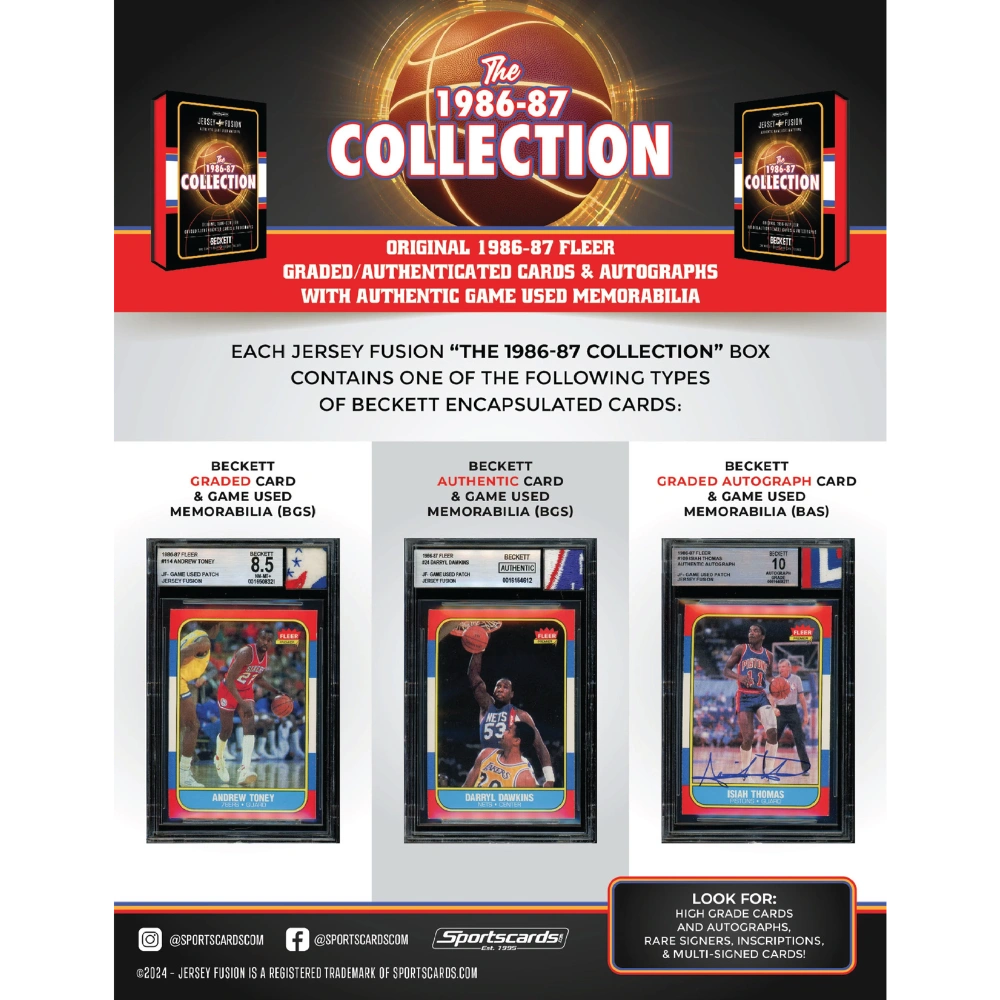 Jersey Fusion The 1986-87 Fleer NBA Collection - Hobby Box - LIVE-BOXBREAK