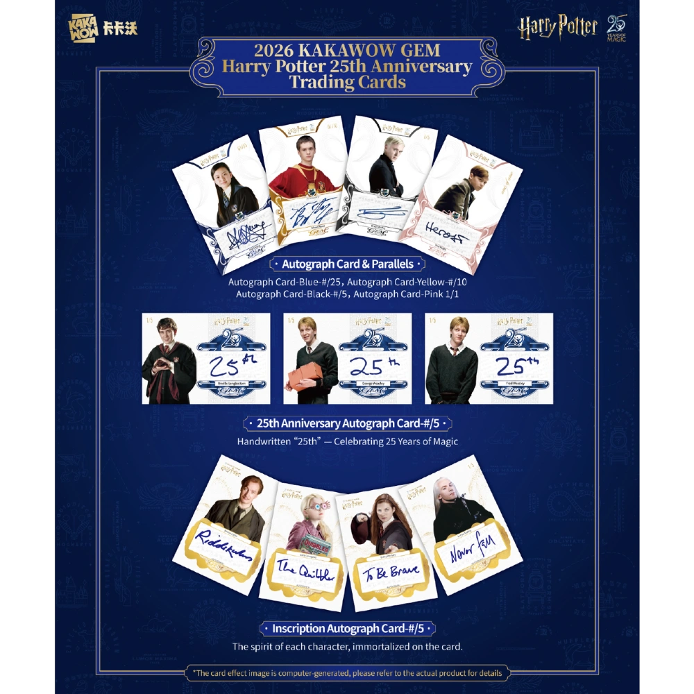 KakaWow 2026 Gem Harry Potter Premium Set - Hobby Box